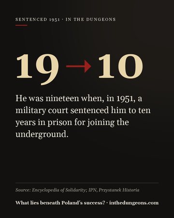 19 → 10 — He was nineteen when, in 1951, a military court sentenced him to ten years in prison for joining the underground.